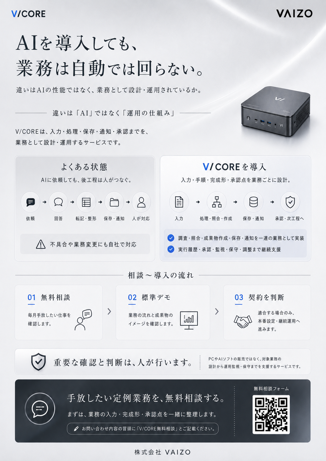 V/COREによる業務運用の仕組みと相談から導入までの流れを説明するイメージ