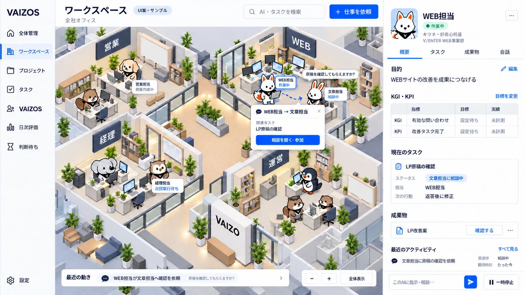 VAIZOSのUIコンセプト:AI社員が部署ごとに連携するオフィス画面